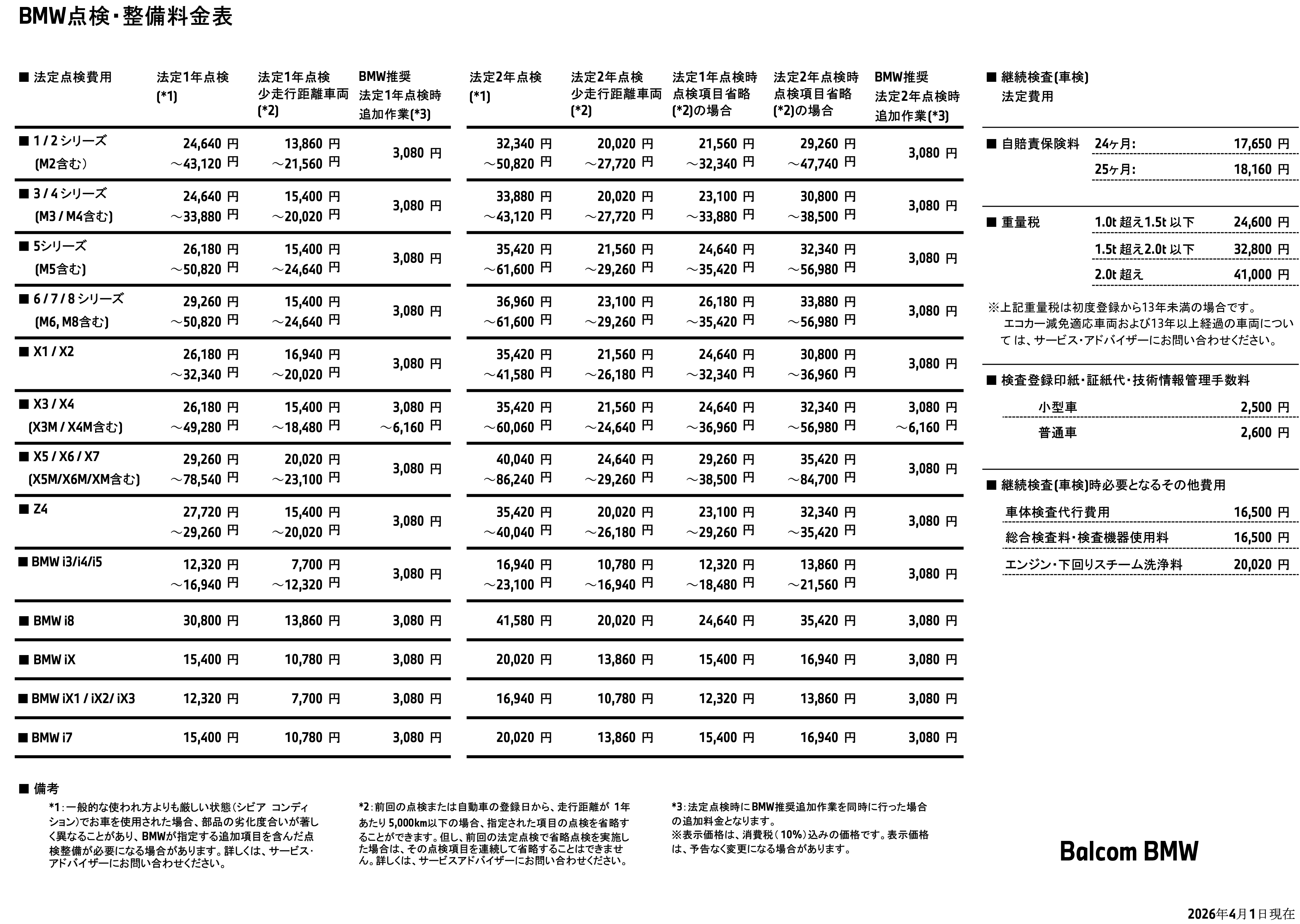 点検整備料金表