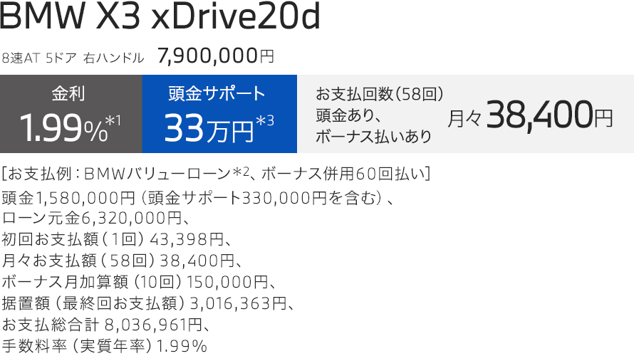 BMW X3 xDrive20d お支払い例
