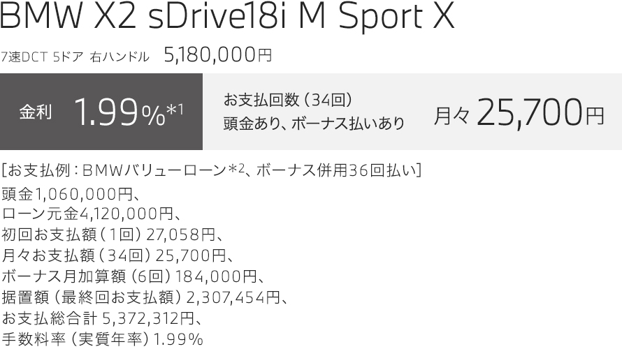 BMW X2 sDrive18i M Sport X　お支払い例