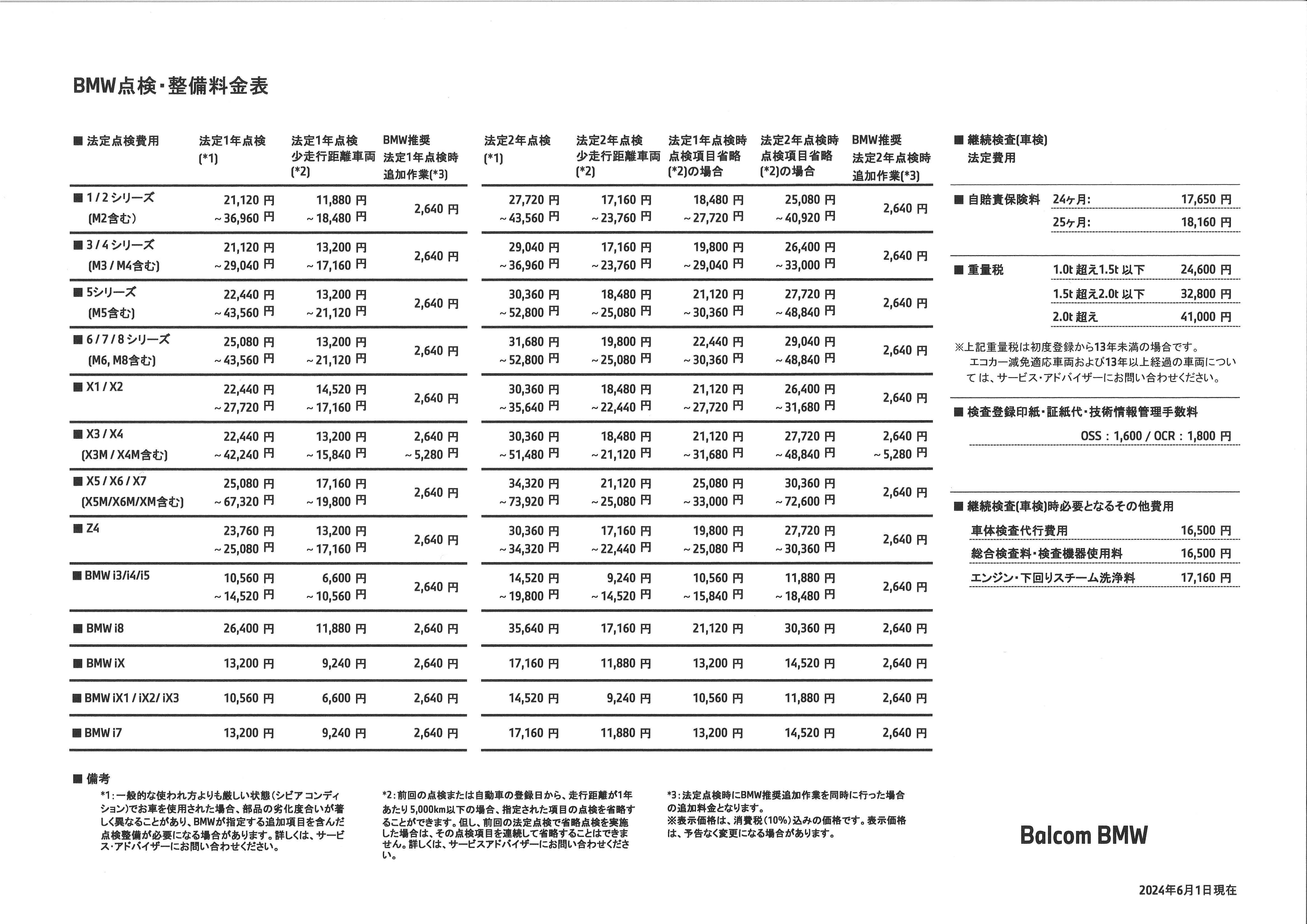 点検整備料金表