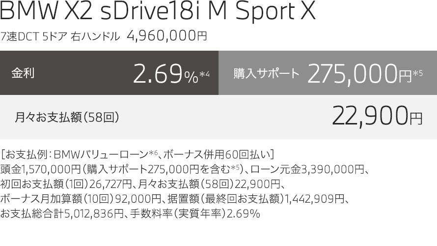 BMW M3 Competition M xDrive ツーリング お支払例
