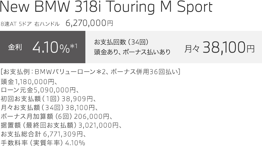 New BMW 318i Touring M Sport　お支払い例