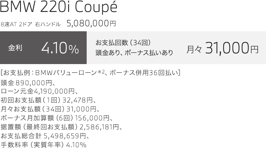 BMW 220i Coupé　お支払い例