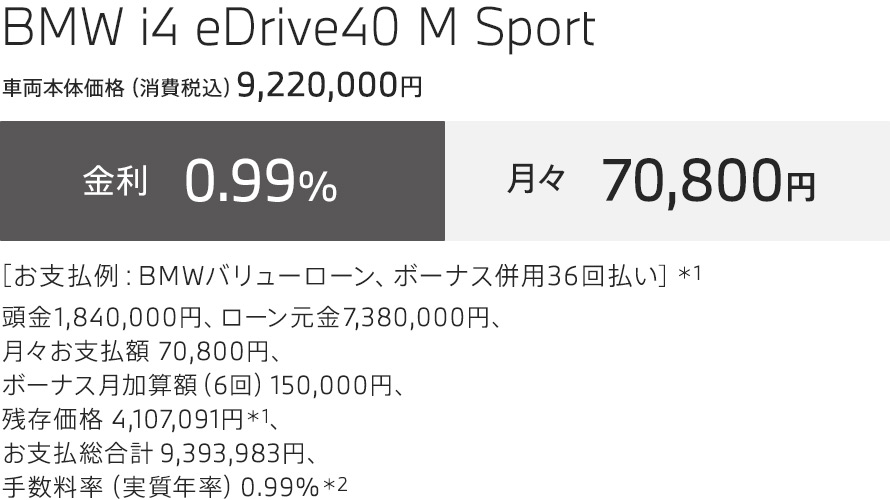 BMW i4 eDrive40 M Sport お支払例